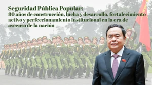 Seguridad Pública Popular: 80 años de construcción, lucha y desarrollo, fortalecimiento activo y perfeccionamiento institucional en la era de ascenso de la nación
