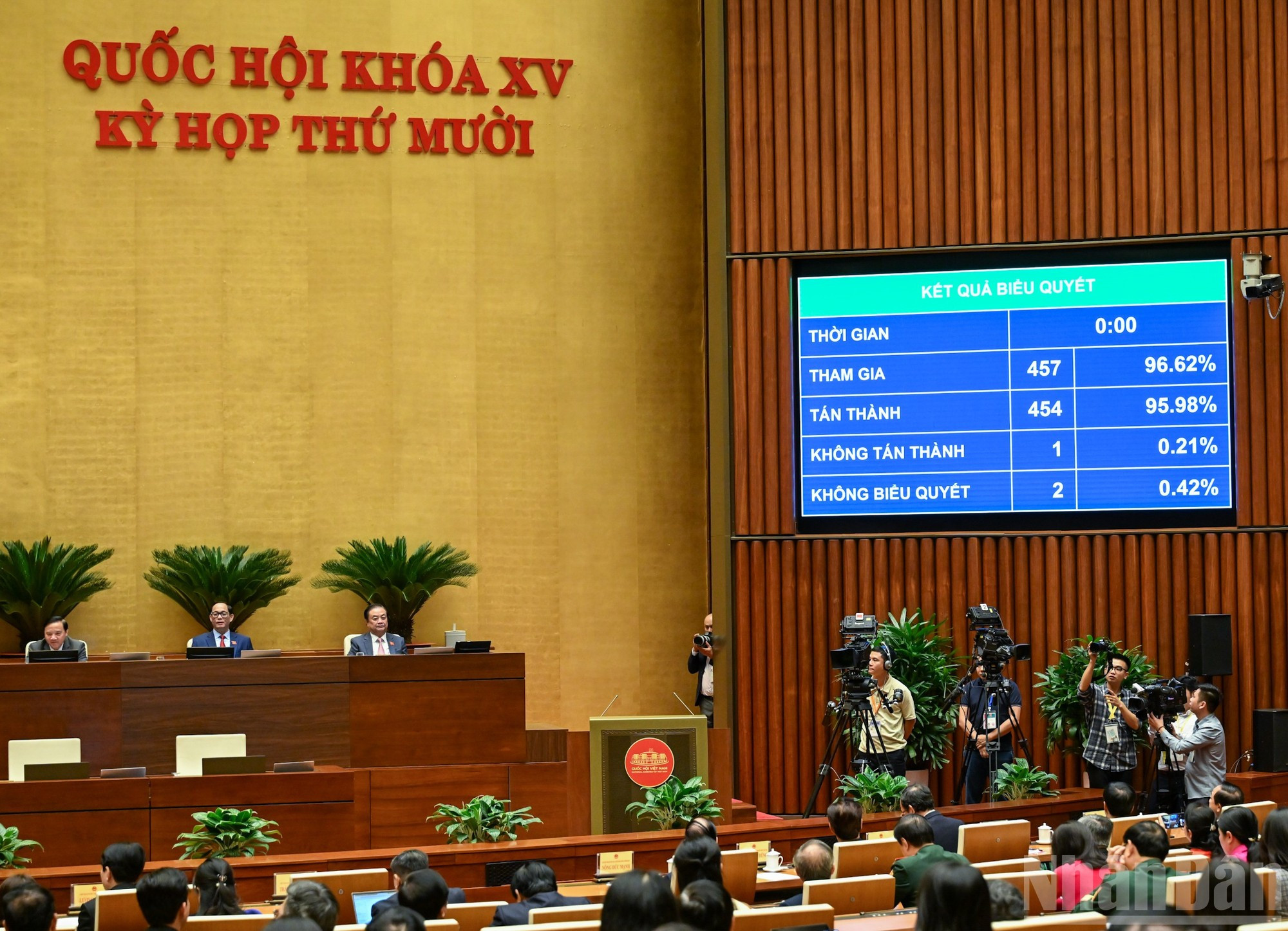 Los diputados votan para aprobar la Resolución del décimo período de sesiones de la XV Legislatura.