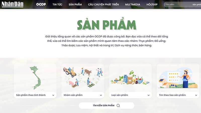 Por difundir valor de productos OCOP
