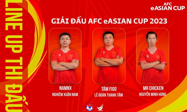 El equipo de tres jugadores de fútbol electrónico de Vietnam. (Fotografía: VNA)