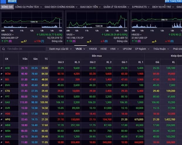 Foto de ilustración. (Fuente: VNA)