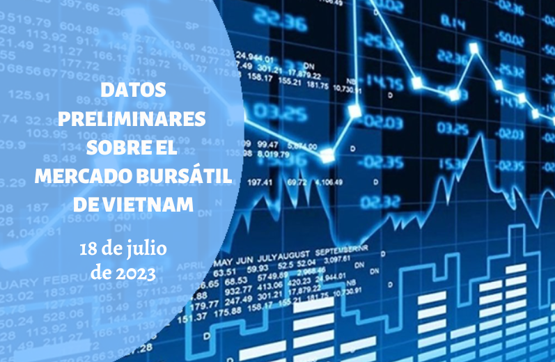 Infografía: Mercado bursátil de Vietnam - 18 de julio de 2023