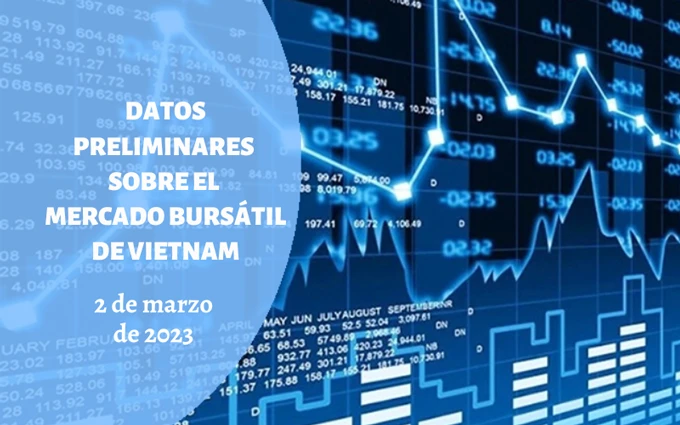 Infografía: Mercado bursátil de Vietnam - 2 de marzo de 2023
