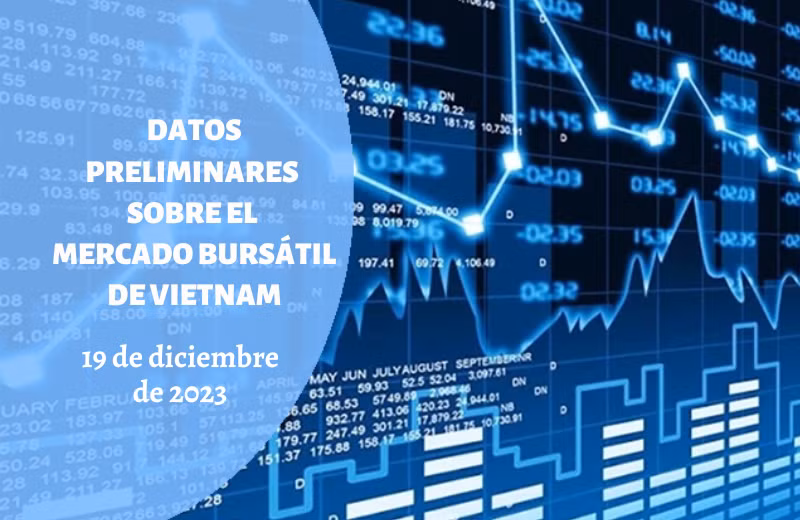 Infografía: Mercado bursátil de Vietnam - 19 de diciembre de 2023