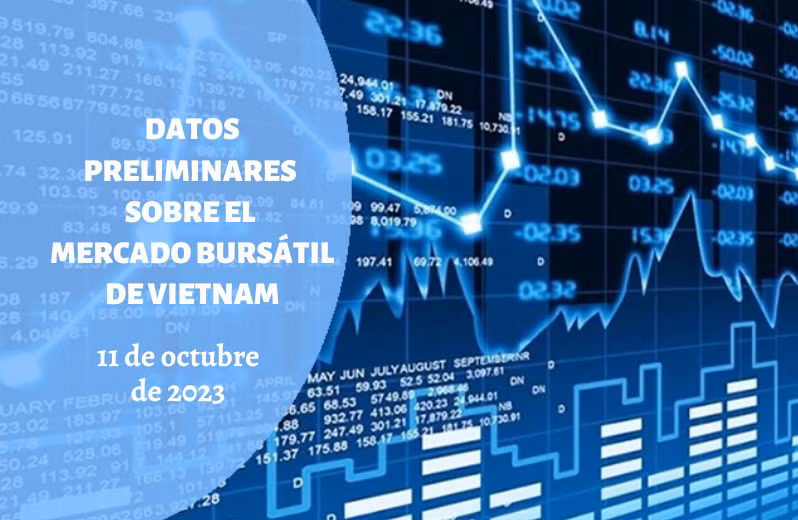 Infografía: Mercado bursátil de Vietnam - 11 de octubre de 2023