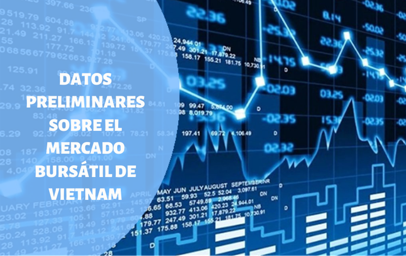 Infografía: Mercado bursátil de Vietnam - 7 de marzo de 2024 