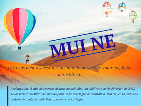 Mui Ne entre los mejores destinos del mundo para sobrevolar en globo aerostático