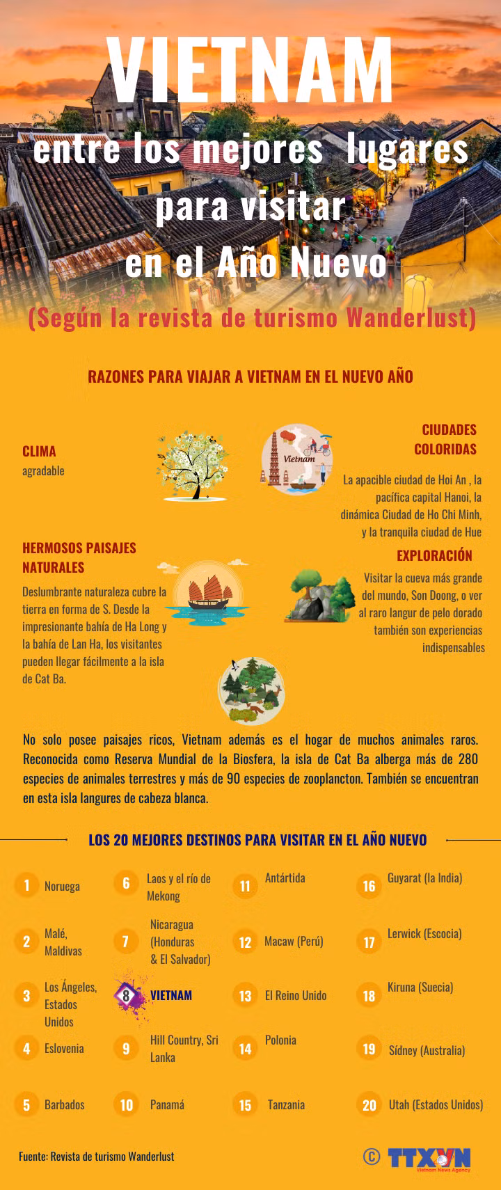 Vietnam: uno de los mejores lugares para visitar en Año Nuevo ảnh 1