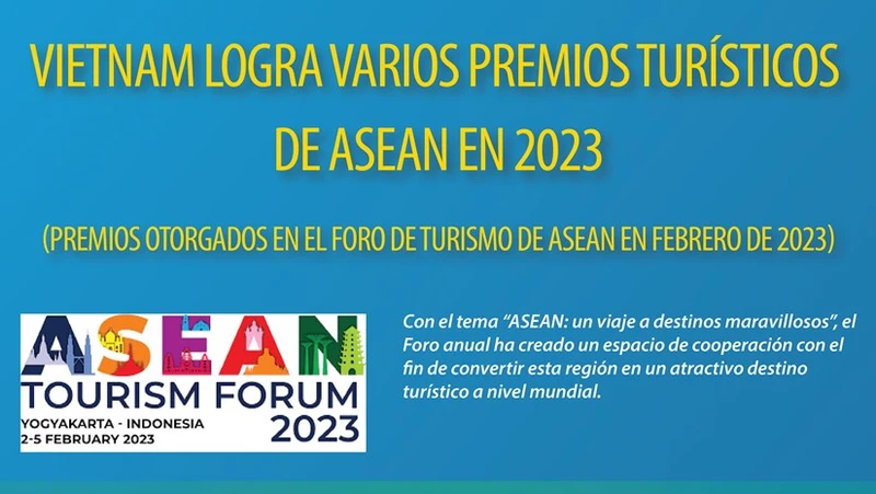 Vietnam logra varios premios turísticos de Asean en 2023