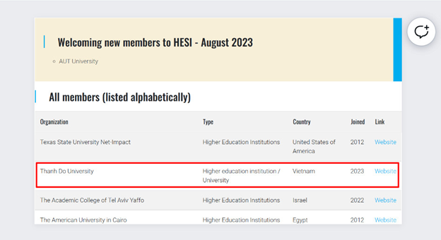 La Universidad de Thanh Do figura en la lista de la comunidad HESI. Foto: https://partnershipaccelerator.org/hesi/