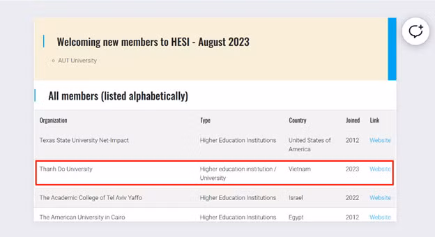 La Universidad de Thanh Do figura en la lista de la comunidad HESI. Foto: https://partnershipaccelerator.org/hesi/