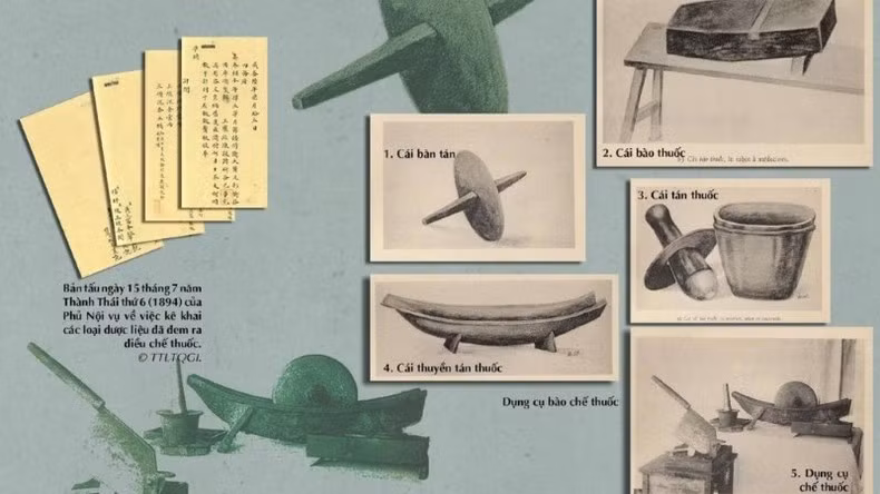 Documentos presentados en la exposición. (Foto: Comité organizador)