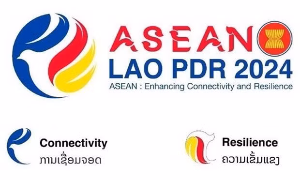 El tema y el logo de la presidencia de Laos en la Asean en 2024. (Foto: VNA)