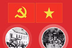 El liderazgo certero y sabio del Partido: factor decisivo de la victoria histórica de 1945