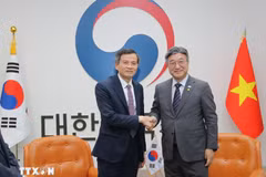 Doan Minh Huan, director de la Academia Nacional de Política Ho Chi Minh (izquierda), se reúne con el ministro del Interior y Seguridad de Corea del Sur, Yoon Ho Jung. (Foto: VNA)