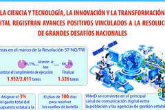 Vietnam logra avances en materia de ciencia, tecnología e innovación en 2026