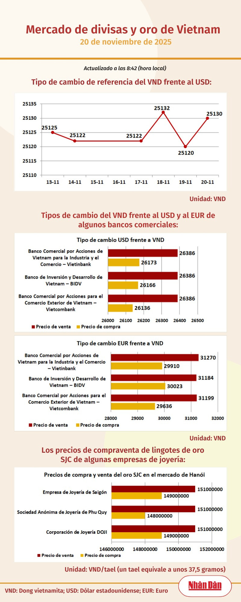 infotygia201125.png