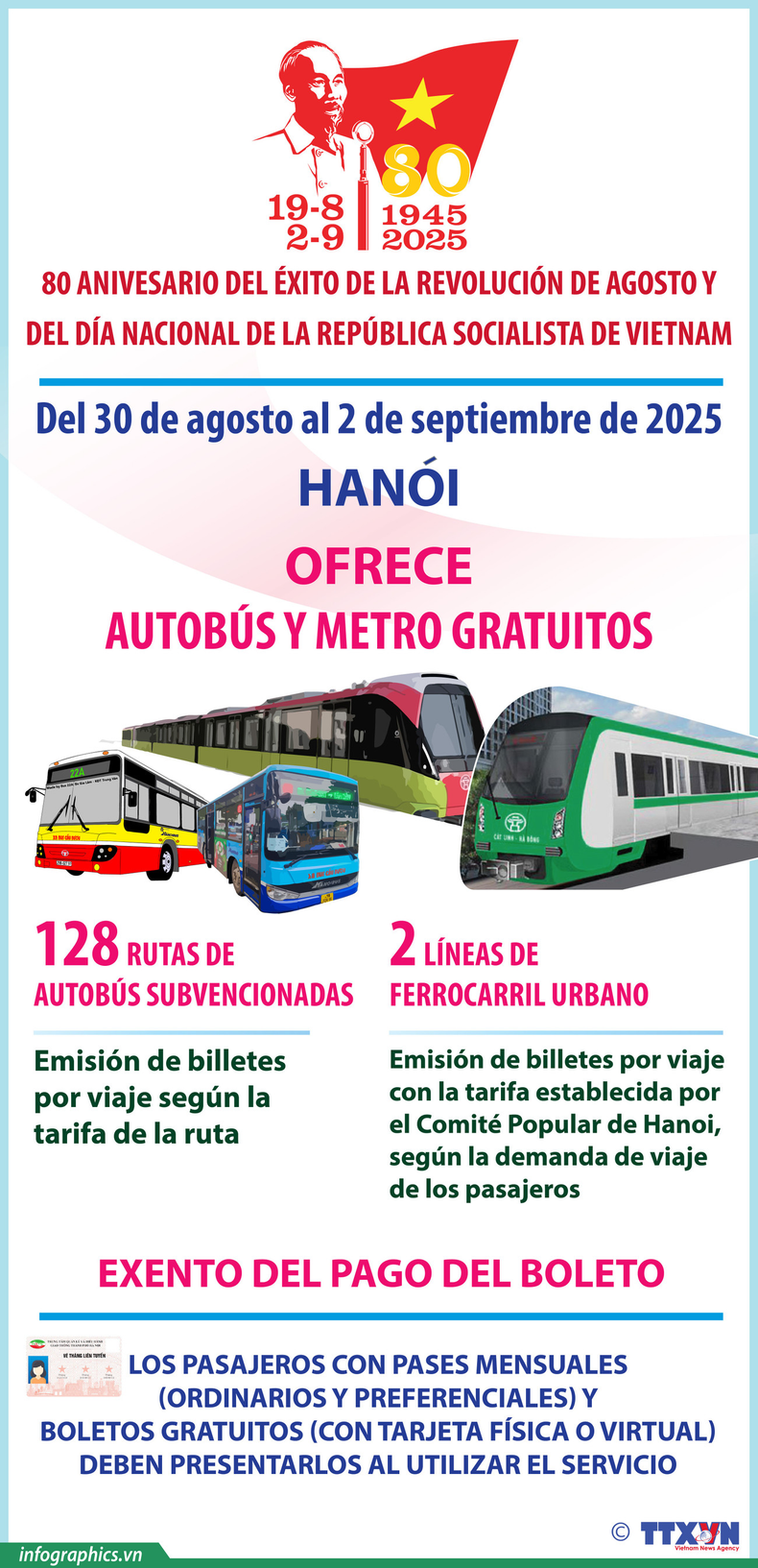 kinfo300825vna.png
