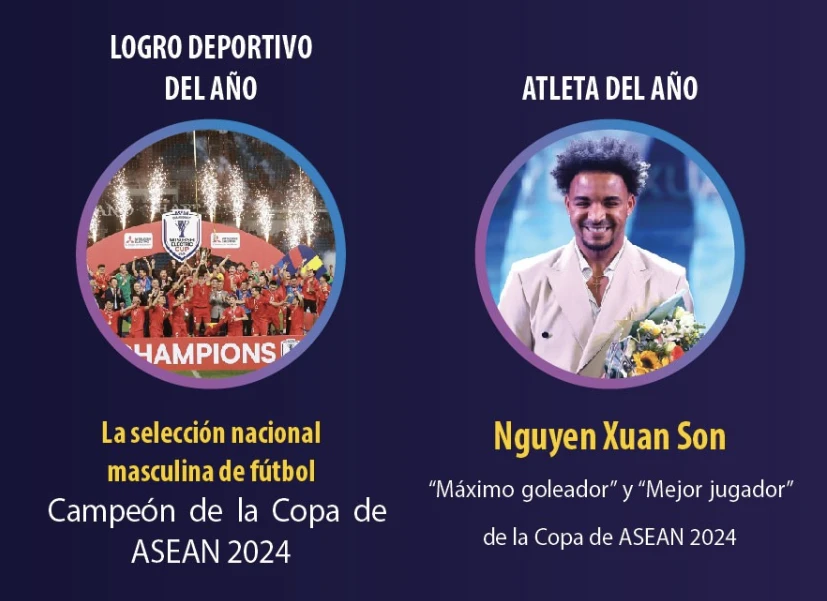 Premios 'Dedicación' 2025 en área de deportes