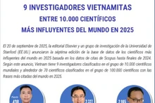 Nueve investigadores vietnamitas entre los 10 mil científicos más influyentes del mundo en 2025