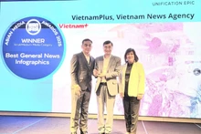 VietnamPlus, la plataforma en línea de la Agencia Vietnamita de Noticias, recibe el galardón “Mejor Gráfico de Noticias Integrado” en los Premios Asiáticos de Medios 2025, celebrados en Singapur. (Foto: VNA)