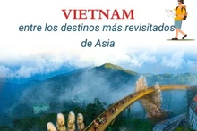 Vietnam entre los destinos más revisitados de Asia