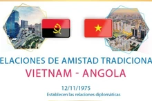 Relaciones de amistad tradicional entre Vietnam y Angola