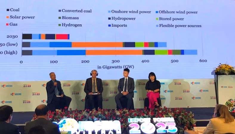 Panorama de la cita.