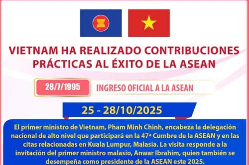 Vietnam ha realizado numerosas contribuciones al éxito de la Asean