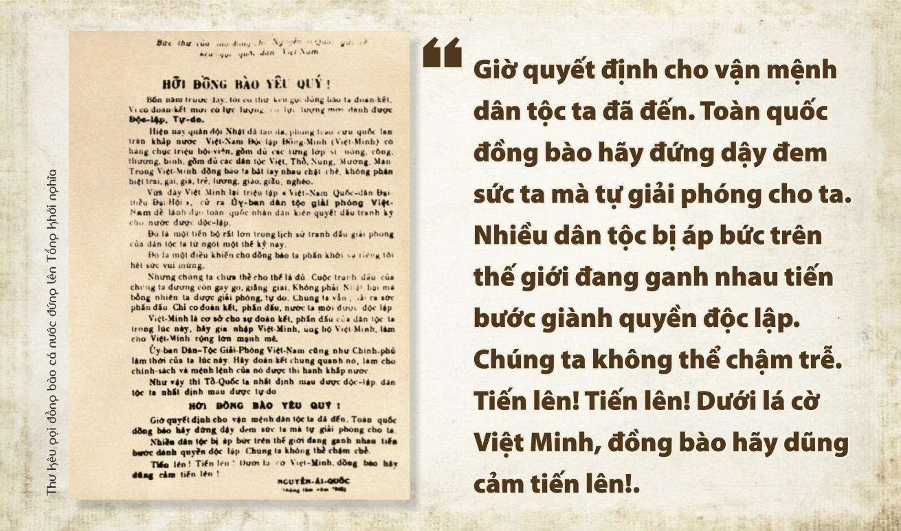 18 de agosto de 1945: Presidente Ho Chi Minh convoca Levantamiento general