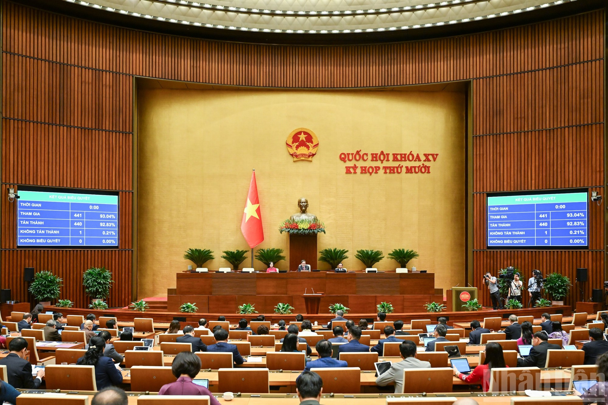 Con 440 votos a favor de un total de 441, equivalentes al 92,83 por ciento de los diputados, la Asamblea Nacional de Vietnam aprueba la Resolución de elección de Nguyen Van Quang como presidente del Tribunal Popular Supremo para el mandato 2021-2026.