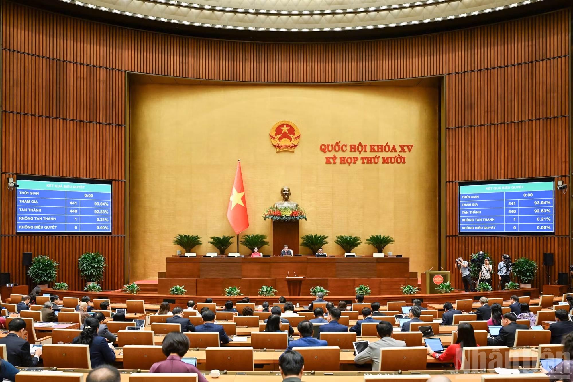 Con 440 votos a favor de un total de 441, equivalentes al 92,83 por ciento de los diputados, la Asamblea Nacional de Vietnam aprueba la Resolución de elección de Nguyen Van Quang como presidente del Tribunal Popular Supremo para el mandato 2021-2026.