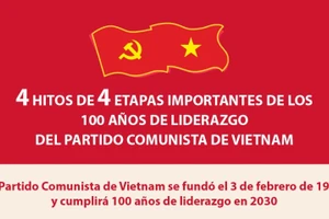Hitos de cuatro etapas importantes de los 100 años de liderazgo del Partido Comunista de Vietnam