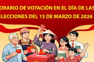 Horario de votación para elecciones del 15 de marzo de 2026 en Vietnam