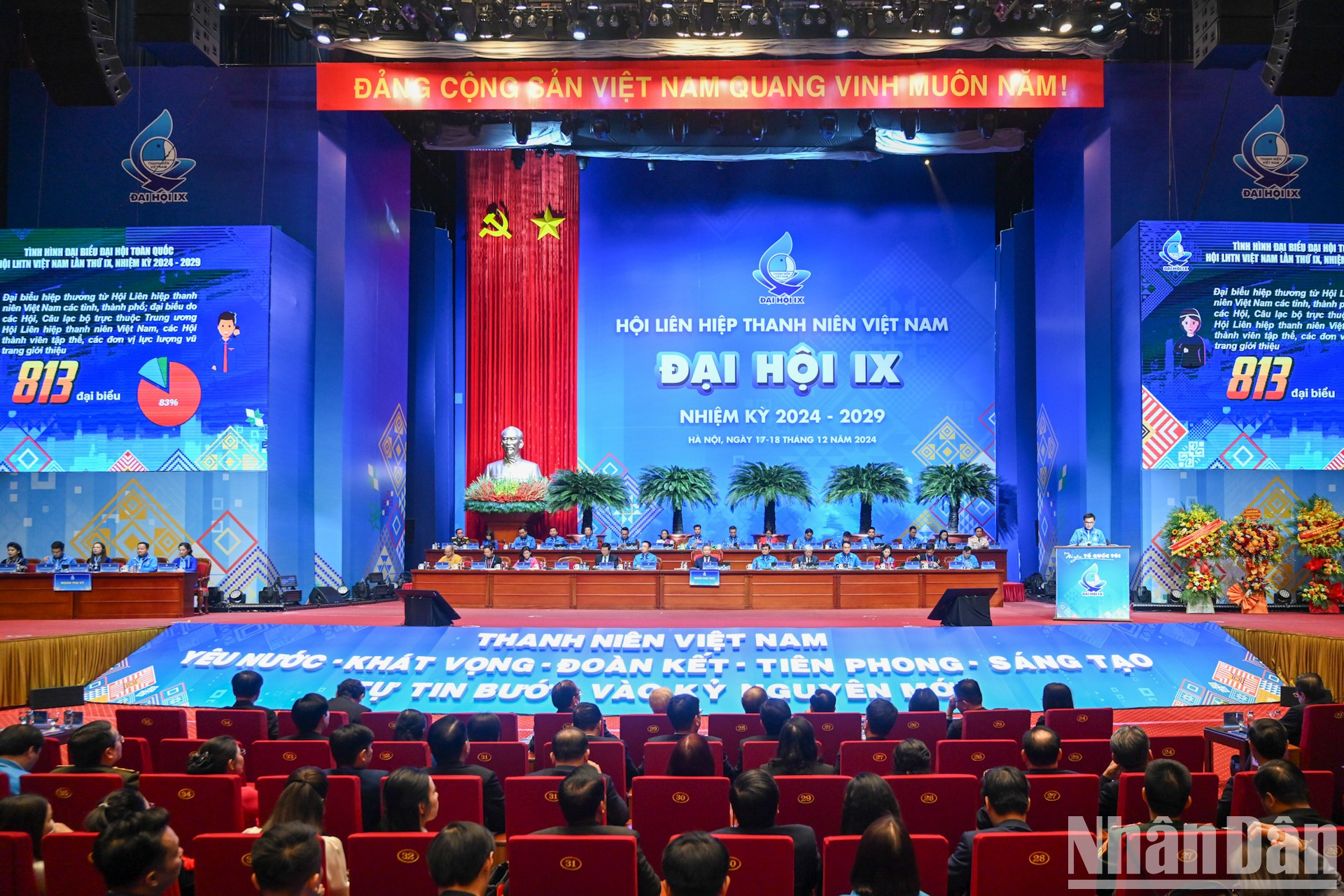 Están presentes 980 delegados de 54 grupos étnicos, que representan a más de 21 millones de jóvenes en el país y en el extranjero.