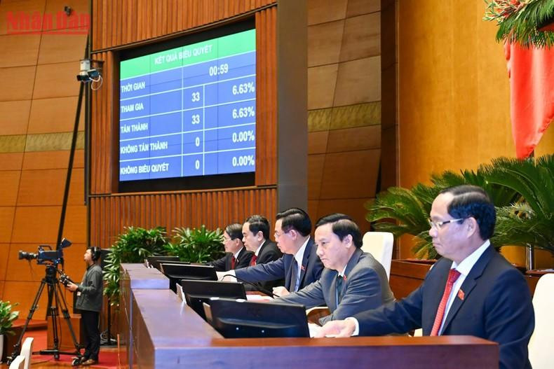 El máximo dirigente del Parlamento y los vicepresidentes legislativos votan para aprobar las resoluciones. El máximo dirigente del Parlamento y los vicepresidentes legislativos votan para aprobar las resoluciones.