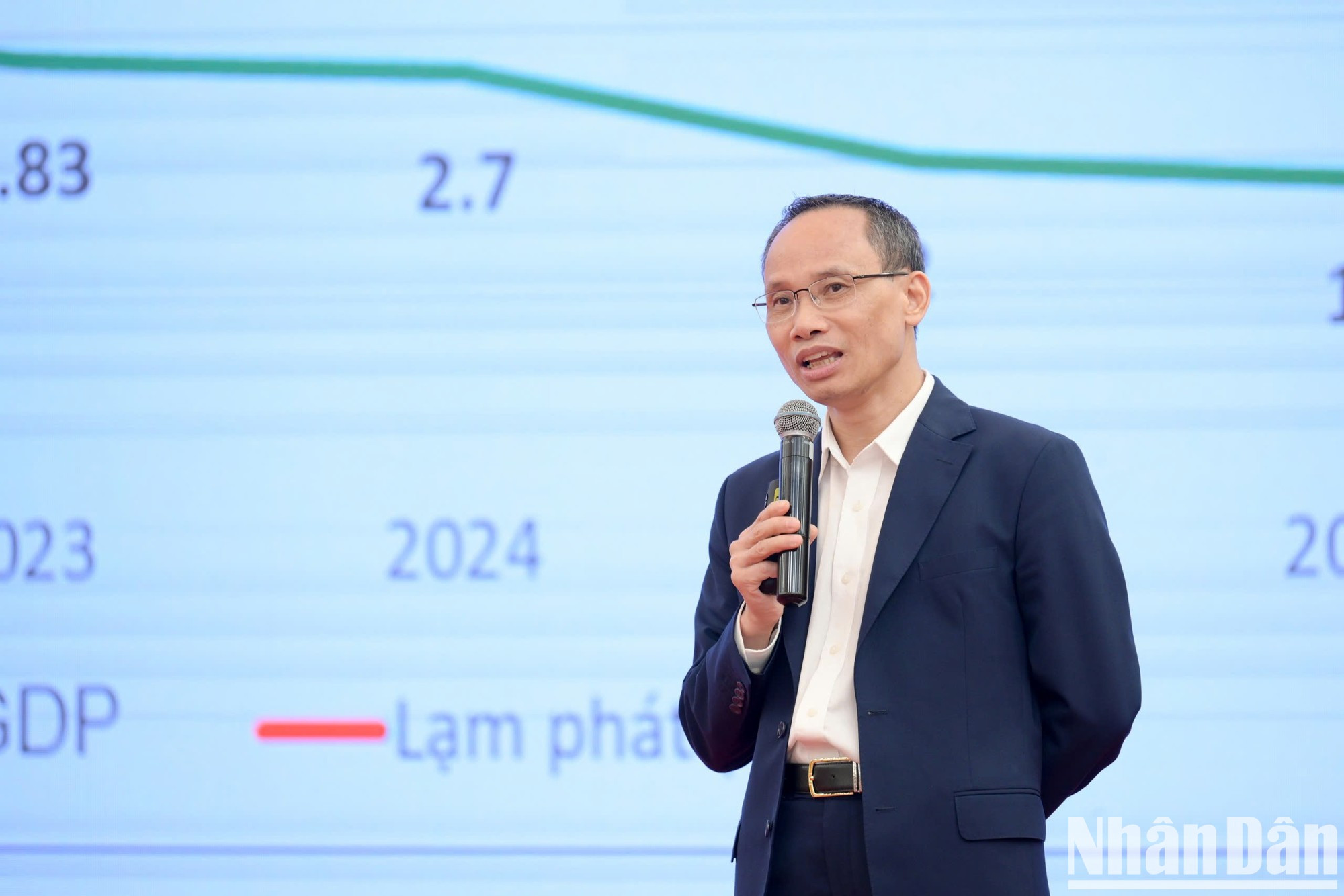 El doctor Can Van Luc, economista jefe del banco BIDV y miembro del Consejo Asesor Nacional de Política Financiera y Monetaria. El doctor Can Van Luc, economista jefe del banco BIDV y miembro del Consejo Asesor Nacional de Política Financiera y Monetaria.