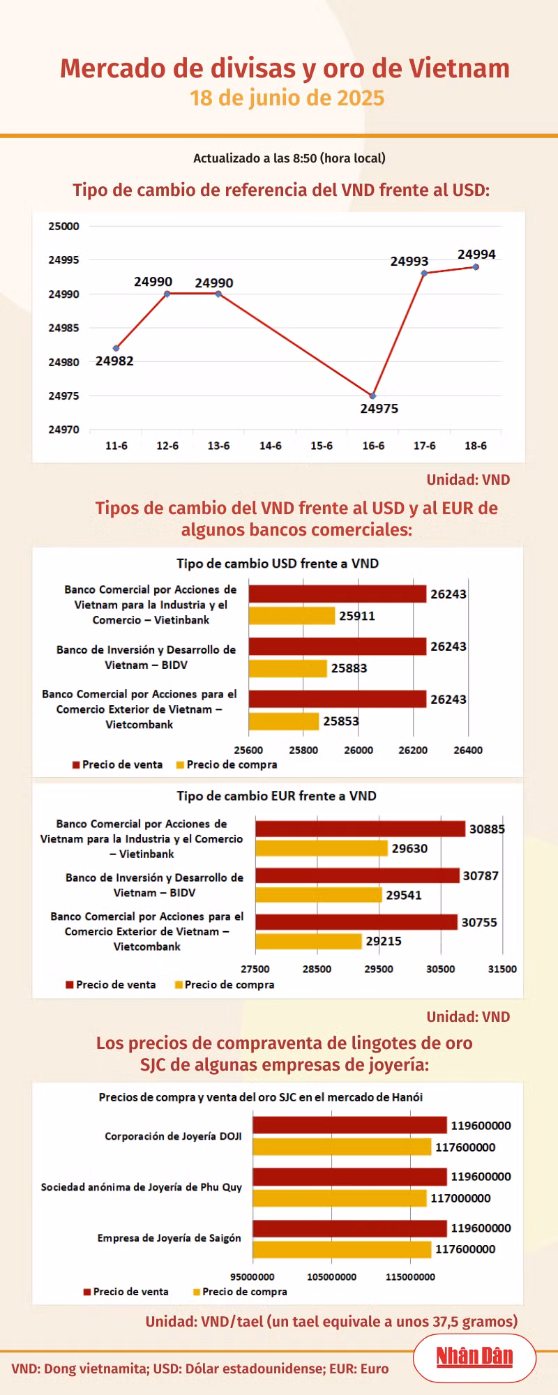 infotygia180625.png
