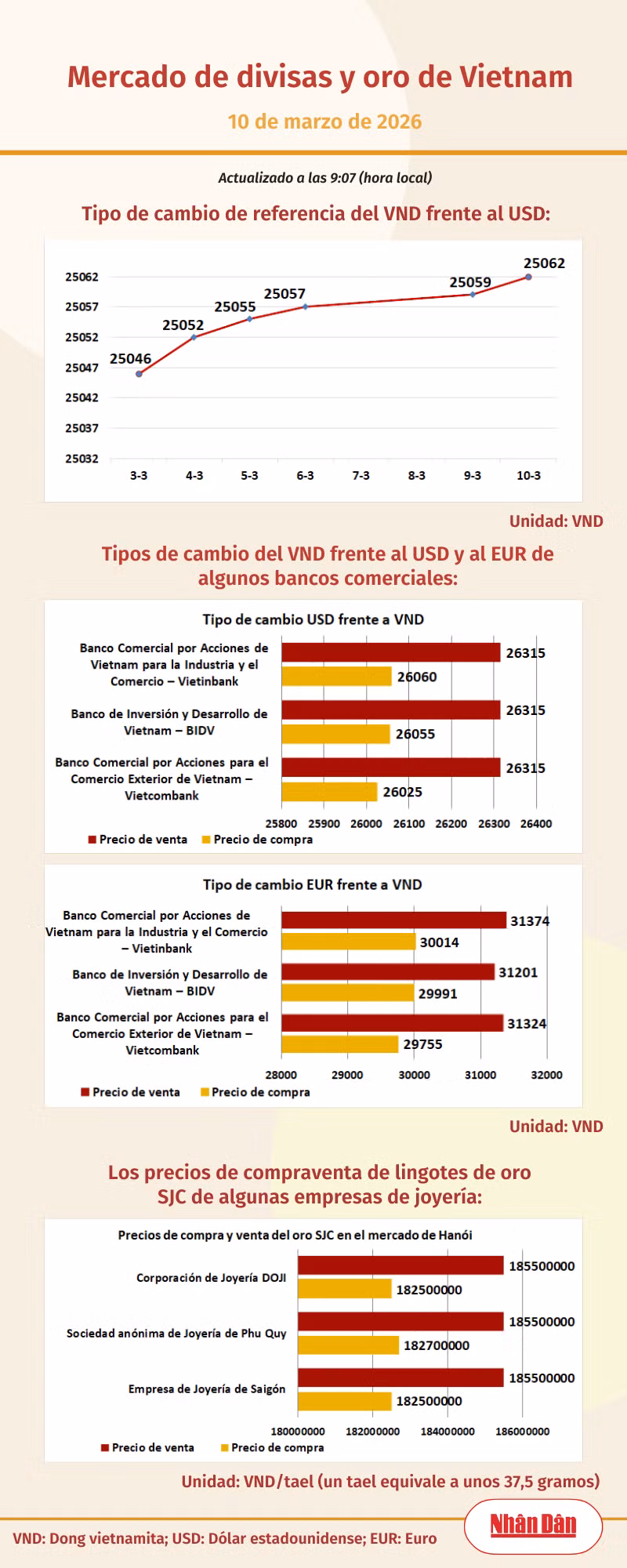 infotygia100326-8111.png