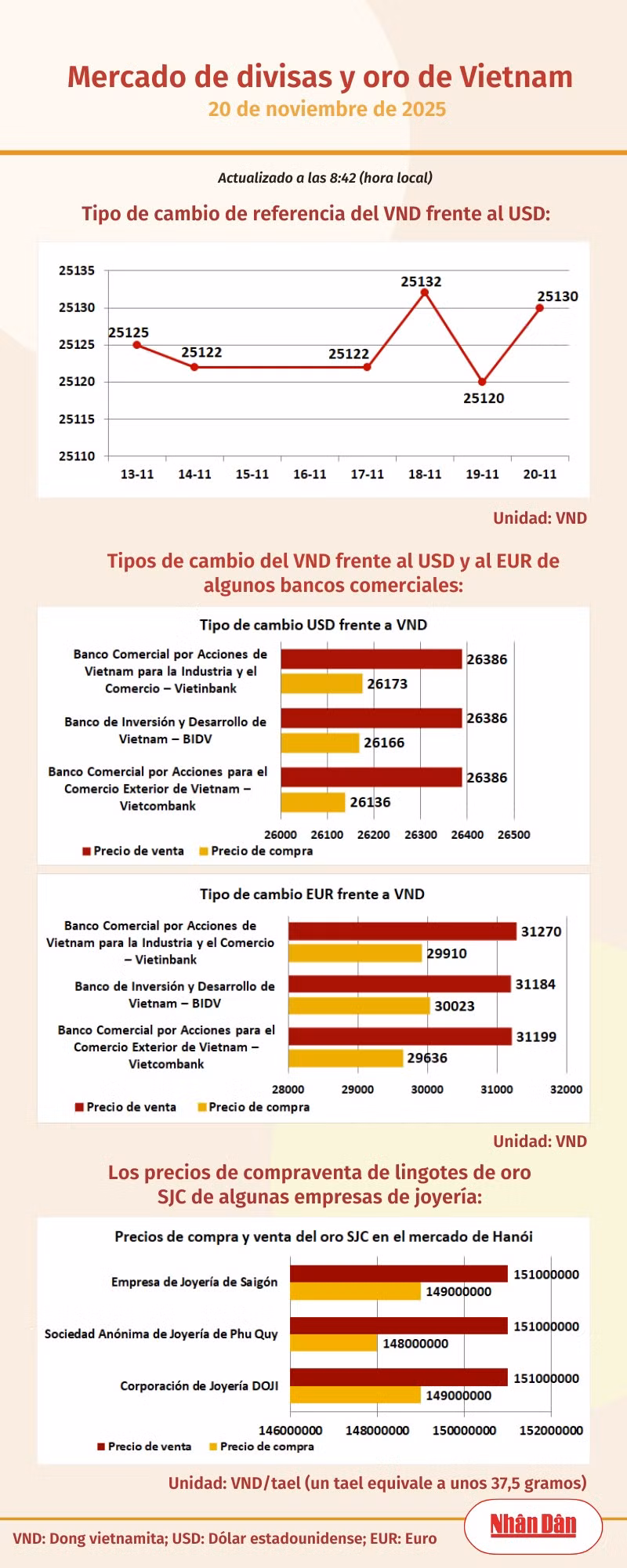 infotygia201125.png