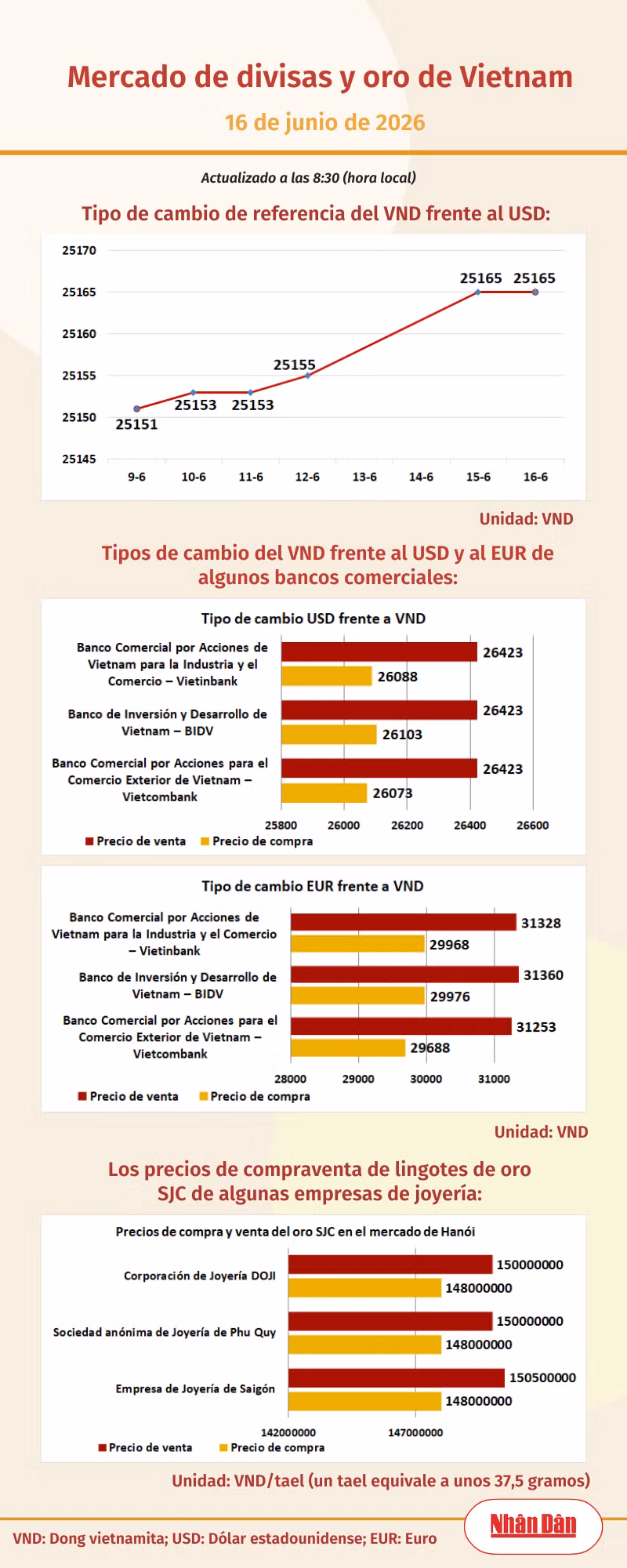 infotygia160626.png