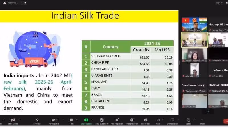 Vista del seminario virtual. (Foto: Cámara de Comercio de Vietnam en la India)