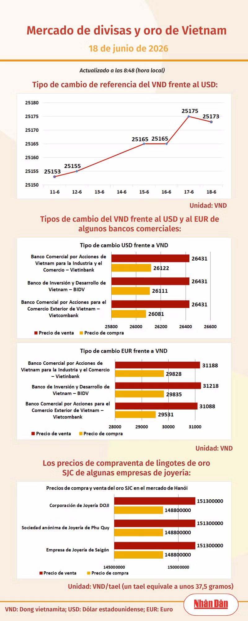 infotygia180626.png