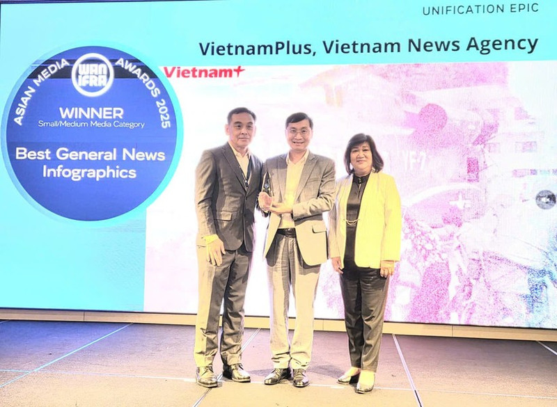 VietnamPlus, la plataforma en línea de la Agencia Vietnamita de Noticias, recibe el galardón “Mejor Gráfico de Noticias Integrado” en los Premios Asiáticos de Medios 2025, celebrados en Singapur. (Foto: VNA)