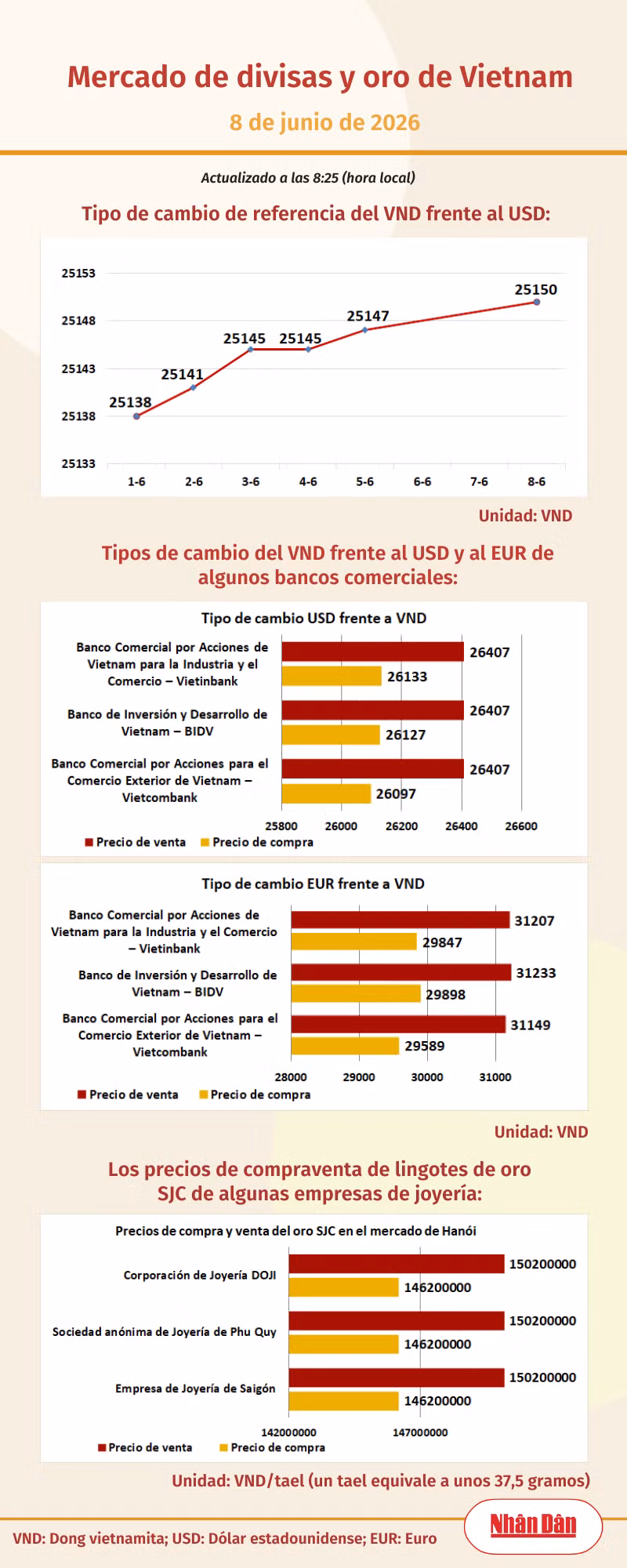 infotygia080626.png