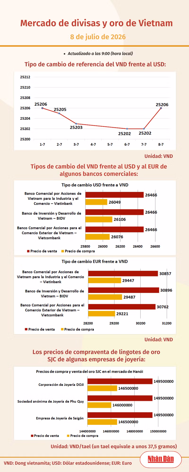 infotygia080726.png