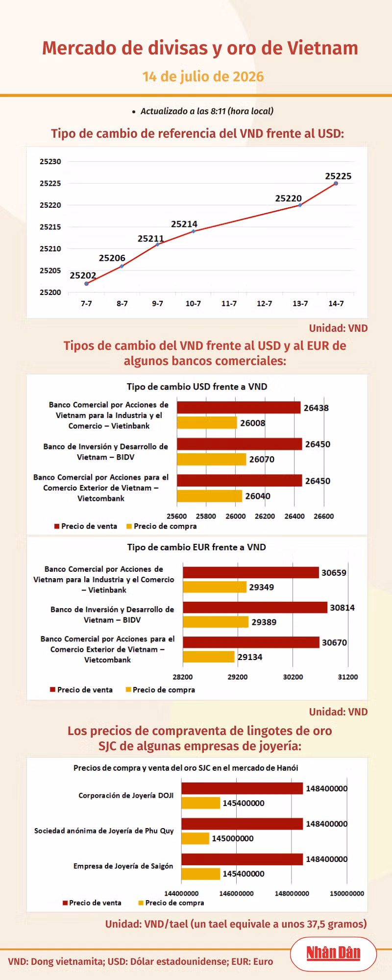 infotygia140726.png