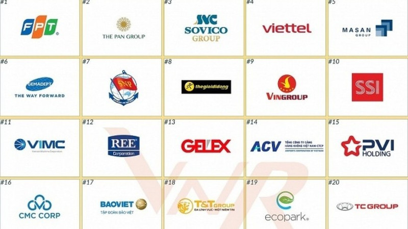 Vietnam Report revela la lista de los 30 principales grupos de inversión estratégica del país. (Foto: VNA)