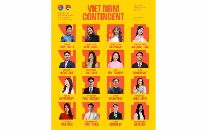 Vietnam enviará 28 jóvenes al Programa SSEAYP 2026. (Foto: VNA)
