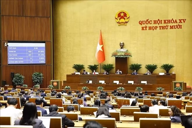 La Asamblea Nacional aproba la Resolución sobre una serie de mecanismos y políticas innovadores para la protección, el cuidado y la mejora de la salud pública. (Foto: VNA)